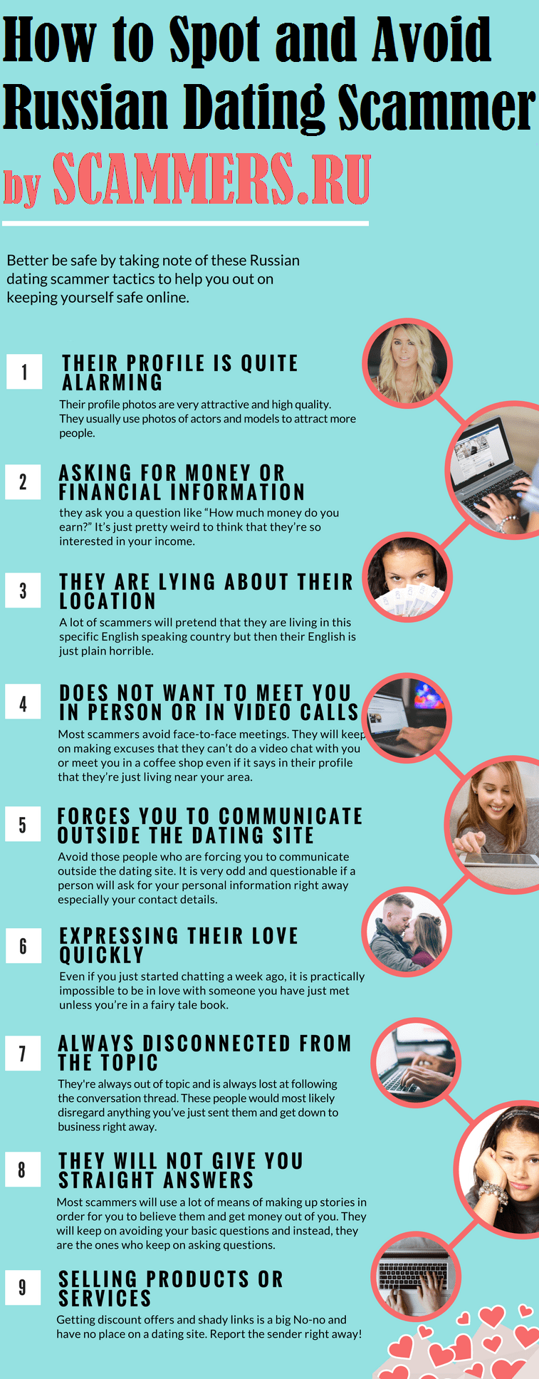 Internet Dating Scams